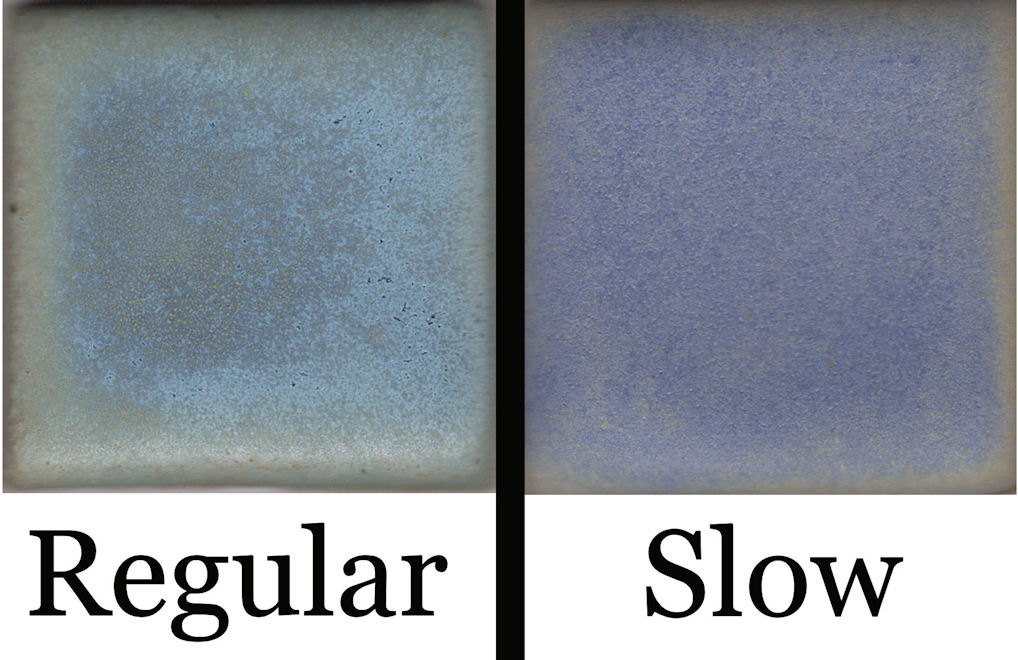 Coyote MBG024 Blue Matt